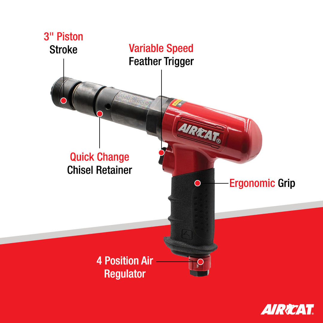 AIRCAT .401