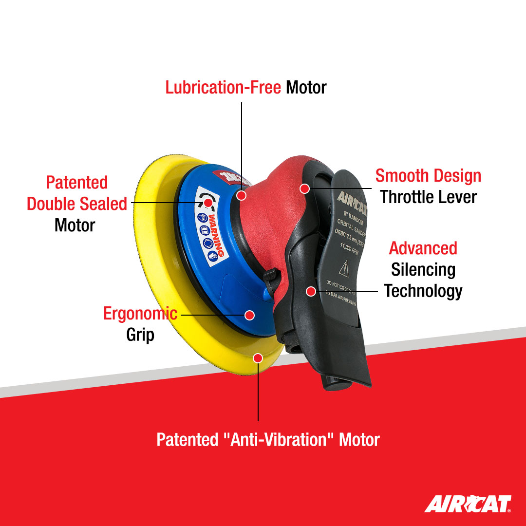 NON VAC ORBITAL PALM SANDER (3/32 IN. ORBIT) - Image 2